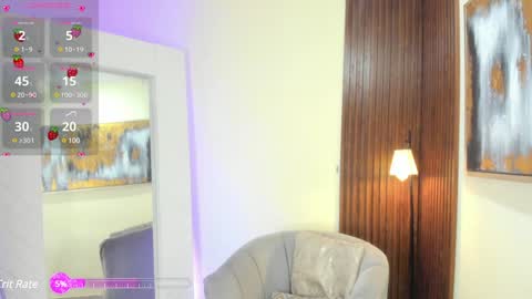 Snapshot of barbra_smith chatting on January 21, 3:43 pm Luna online show from January 21, 3:43 pm