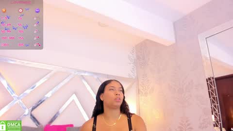 Snapshot of belacampbell chatting on January 4, 7:34 pm Bela online show from January 4, 7:34 pm