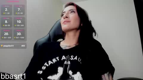 Snapshot of belyswitch chatting on September 15, 11:12 pm Bely Bbasrt1 - hot online show from September 15, 11:12 pm