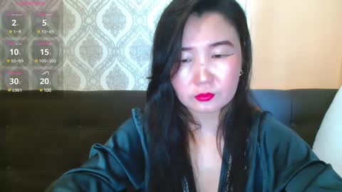 Snapshot of bet_lu chatting on December 19, 5:29 am Bet Lu online show from December 19, 5:29 am