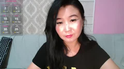 Snapshot of bet_lu chatting on September 22, 10:57 am Bet Lu online show from September 22, 10:57 am