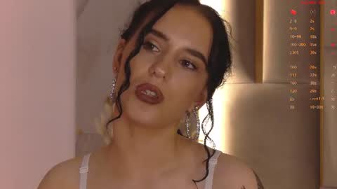 betty_baretty online show from July 28, 6:20 pm