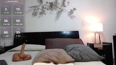 Snapshot of betzabeth_1 chatting on October 4, 7:40 pm Catalina online show from October 4, 7:40 pm