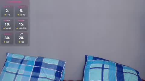 Snapshot of blueviolette chatting on December 17, 5:47 pm Violette 3 online show from December 17, 5:47 pm