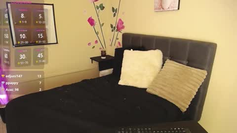 Brenda online show from October 9, 8:24 pm