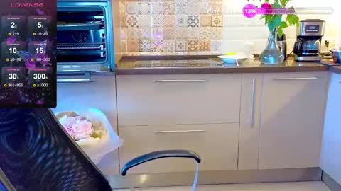 Mitty online show from April 10, 2:56 pm