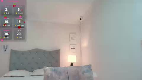 Snapshot of brooklove_doll chatting on September 11, 3:40 am Brook Loves online show from September 11, 3:40 am