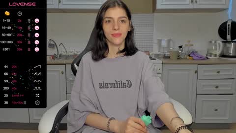 Snapshot of broosnica1 chatting on January 18, 8:52 am broosnica1 online show from January 18, 8:52 am