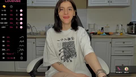 Snapshot of broosnica1 chatting on January 5, 11:59 am broosnica1 online show from January 5, 11:59 am