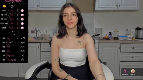 Snapshot of broosnica1 chatting on January 9, 2:18 pm broosnica1 online show from January 9, 2:18 pm