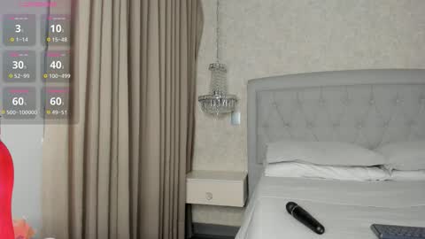 Carla online show from January 13, 11:20 pm