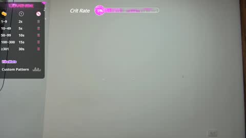 Char online show from January 22, 3:31 am