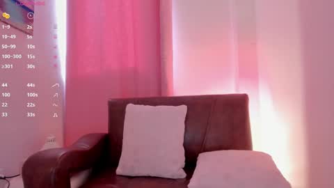 Snapshot of carolinna_ chatting on January 16, 12:53 pm carolinna_ online show from January 16, 12:53 pm