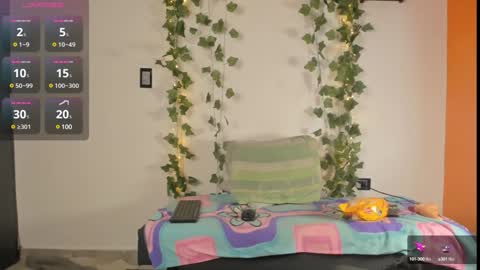 Snapshot of cataleya19__ chatting on January 23, 12:19 pm cataleya19__ online show from January 23, 12:19 pm