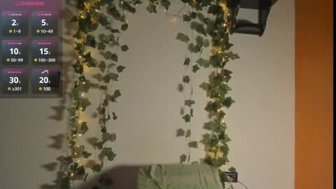 Snapshot of cataleya19__ chatting on March 5, 11:49 am cataleya19__ online show from March 5, 11:49 am