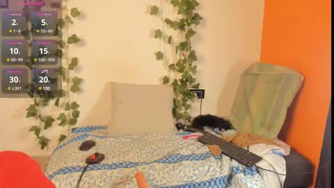 Snapshot of cataleya19__ chatting on March 12, 12:04 pm cataleya19__ online show from March 12, 12:04 pm