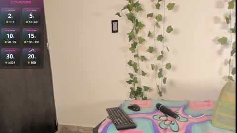 Snapshot of cataleya19__ chatting on January 18, 1:18 pm cataleya19__ online show from January 18, 1:18 pm