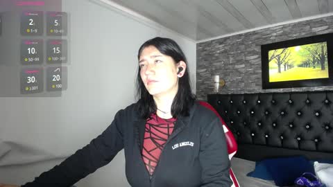 Snapshot of cerecita_02 chatting on February 7, 12:28 pm Cerecita online show from February 7, 12:28 pm