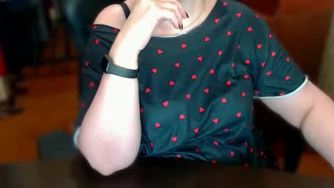 CharlotteXTasty online show from January 15, 11:38 am