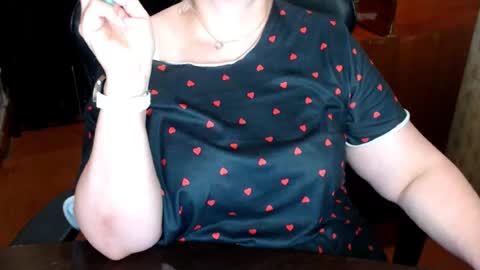 CharlotteXTasty online show from July 28, 8:52 pm