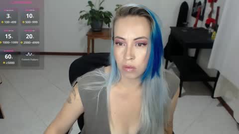 charlottezoe online show from February 18, 7:43 am