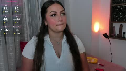 Snapshot of cherry_copper chatting on February 20, 11:42 am cherryl online show from February 20, 11:42 am