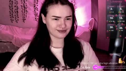 cherry_elfcat online show from December 10, 7:05 am