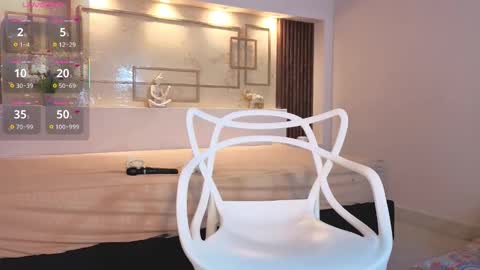 Snapshot of chloemoon9 chatting on October 11, 1:36 pm Chloe Moon online show from October 11, 1:36 pm