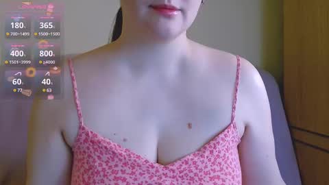 Snapshot of chubbymaia chatting on March 8, 9:13 am Maia online show from March 8, 9:13 am