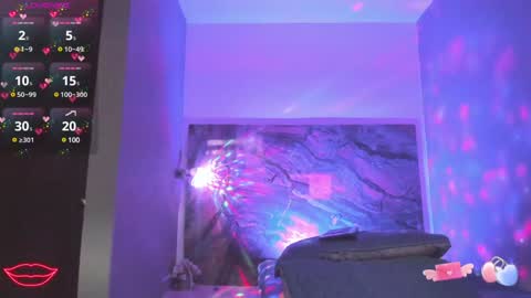 Snapshot of cloee_rabbyt chatting on January 28, 11:17 am CLOE online show from January 28, 11:17 am