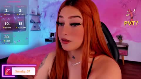 Snapshot of cute_sarita18 chatting on January 19, 3:21 pm Sarita online show from January 19, 3:21 pm