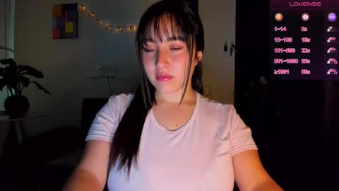 Snapshot of dahi_anne chatting on February 7, 2:40 am Call me D online show from February 7, 2:40 am