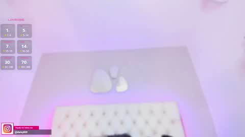 Snapshot of daisy_lit chatting on February 6, 8:13 pm Daisy online show from February 6, 8:13 pm