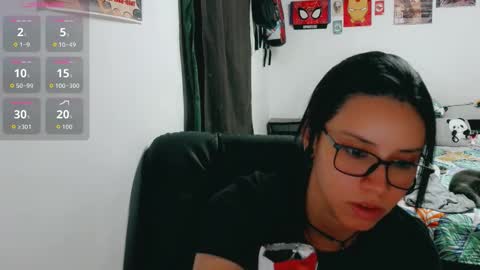 Snapshot of dani_jocelyn chatting on September 20, 11:03 pm dani y jocelyn online show from September 20, 11:03 pm