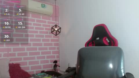 Snapshot of dani_lue chatting on February 13, 12:21 pm dani_lue online show from February 13, 12:21 pm