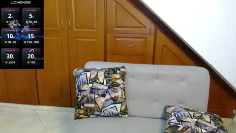DANNA online show from May 13, 8:36 pm