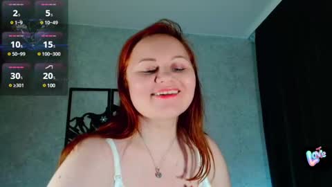 Snapshot of doraross chatting on February 7, 5:51 pm Dora online show from February 7, 5:51 pm