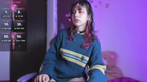 Snapshot of eileen_pinkman chatting on December 6, 5:09 am eileen_pinkman online show from December 6, 5:09 am