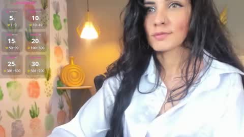 Snapshot of elissa_iris chatting on January 6, 7:13 pm E L I S S A online show from January 6, 7:13 pm