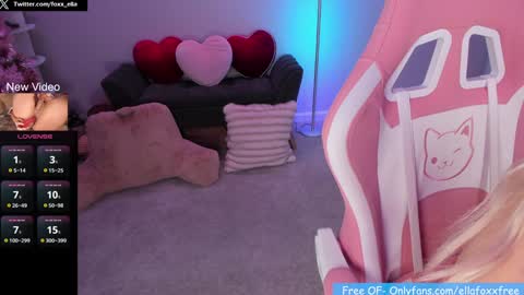 Snapshot of ella_foxx chatting on January 10, 2:04 am ella_foxx online show from January 10, 2:04 am