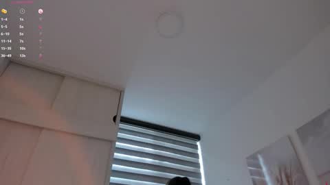 Snapshot of emily_kenner chatting on September 23, 3:32 pm EmilyKenner Independent model online show from September 23, 3:32 pm
