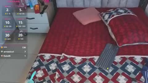 Snapshot of emily_vermont chatting on October 9, 5:55 am emily_vermont online show from October 9, 5:55 am