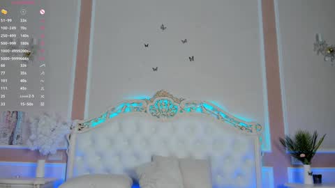 Sofia online show from January 3, 6:03 pm