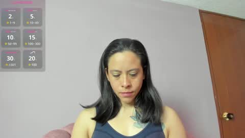Snapshot of esperancita4570 chatting on January 22, 2:35 pm HOPE online show from January 22, 2:35 pm