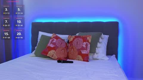 Estella online show from October 20, 3:37 pm