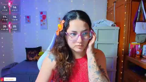 Eva  online show from January 7, 11:02 am