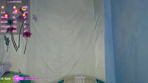 Snapshot of evaluna_horny_ chatting on January 27, 1:59 am evaluna horny online show from January 27, 1:59 am