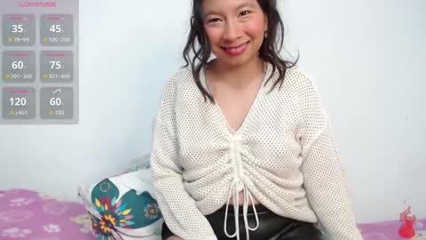 Snapshot of evelyn_flores1 chatting on January 6, 4:47 am online show from January 6, 4:47 am