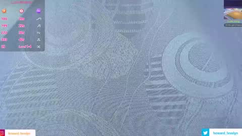 Snapshot of evelynhoward23 chatting on January 24, 3:54 am LAURA SOFIA INDEPENDENT MODEL FOLLOW ME NOW ALMOST 10000 FOLLOWERS online show from January 24, 3:54 am