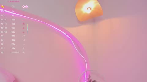  Fernanda Luna  online show from October 22, 8:14 pm